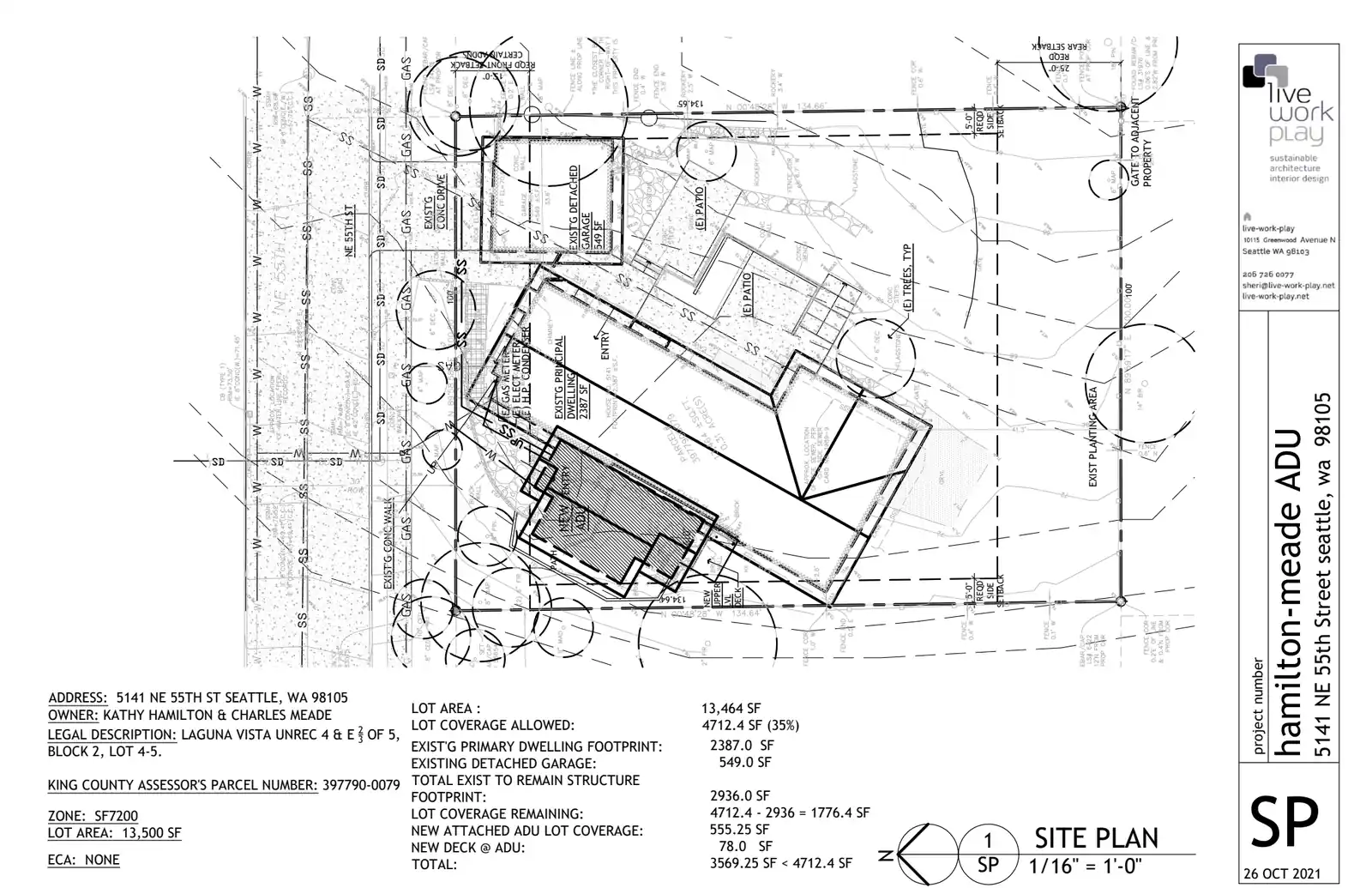 Site plan for 5141 NE 55th St