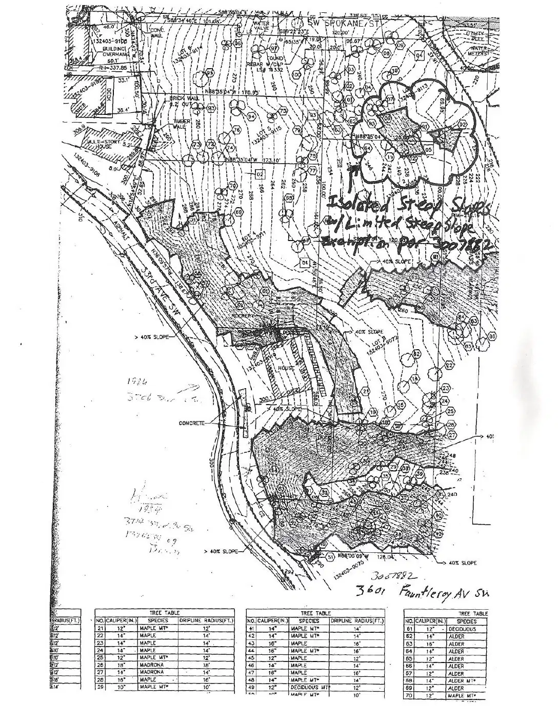 Site plan for 3221 SW Westbridge Pl