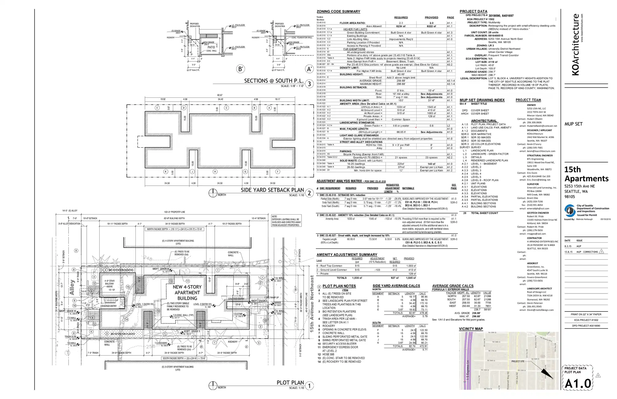 Site plan for 5253 15th Ave NE