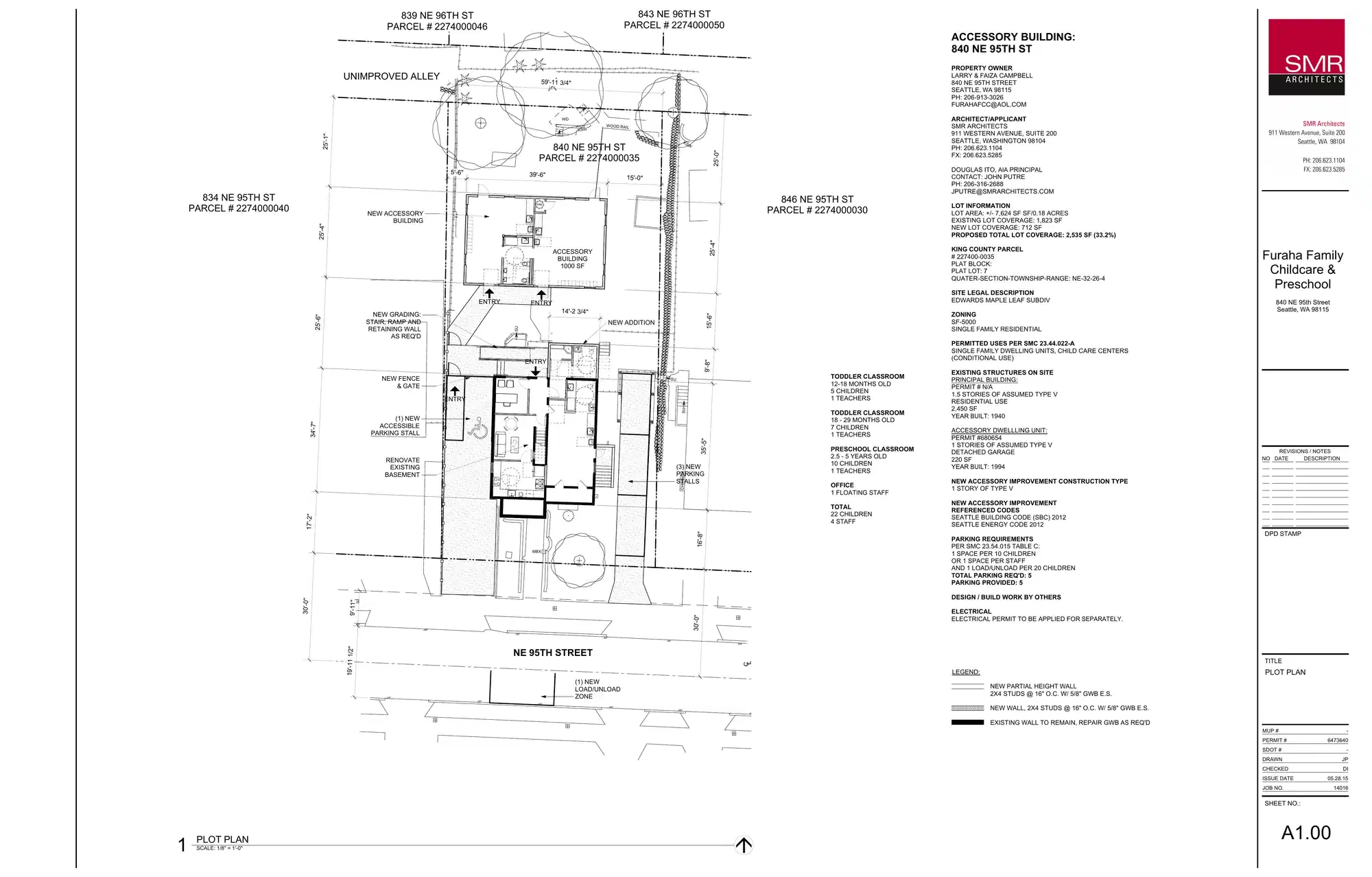 Site plan for 840 NE 95th St