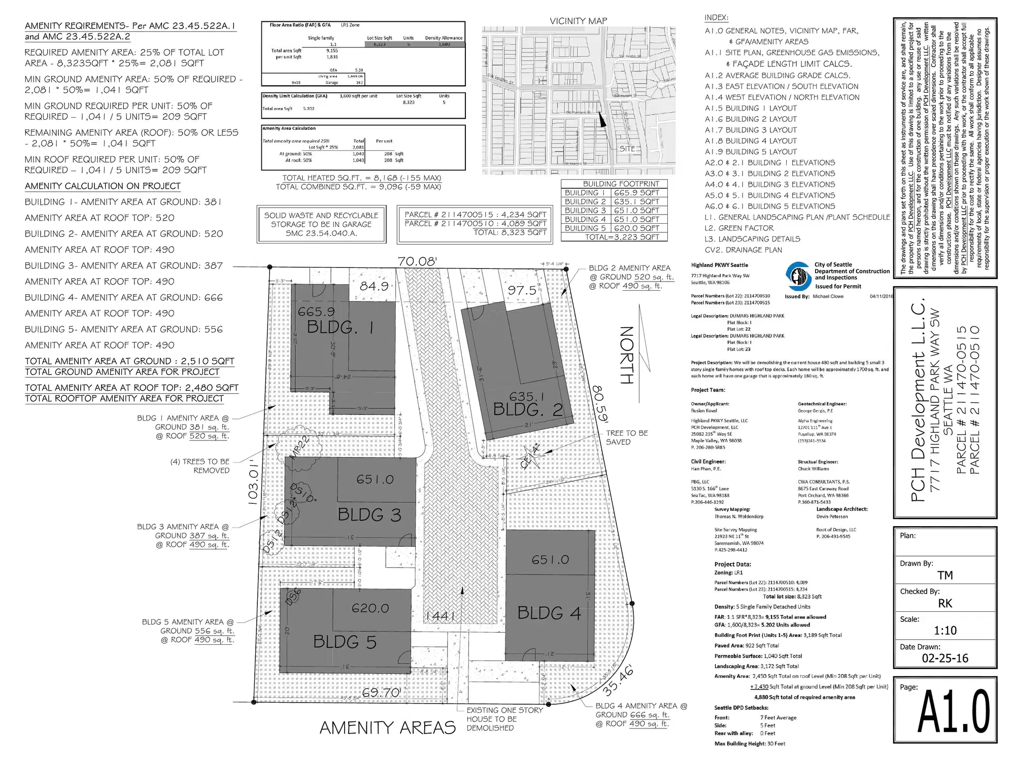 Site plan for 904 SW Portland St