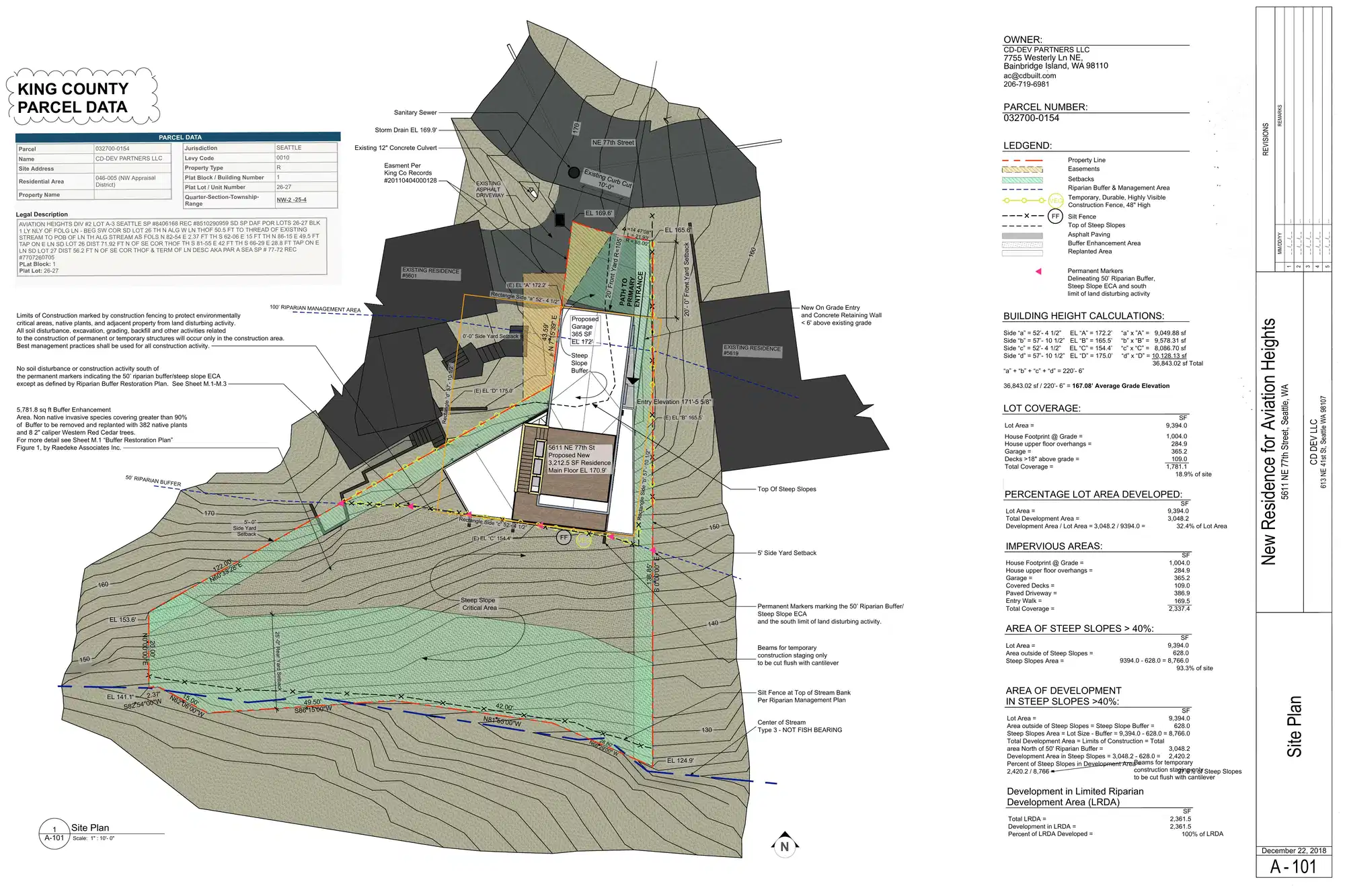 Site plan for 5611 NE 77th St