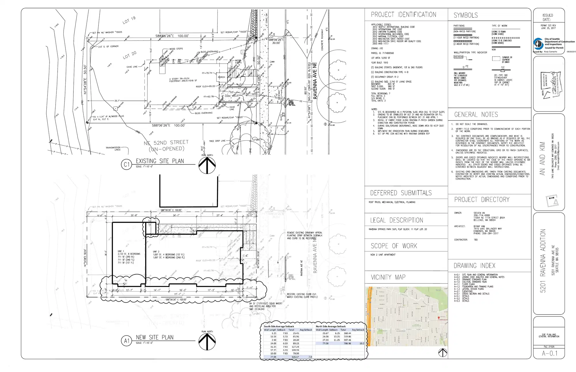 Site plan for 5201 Ravenna Ave NE