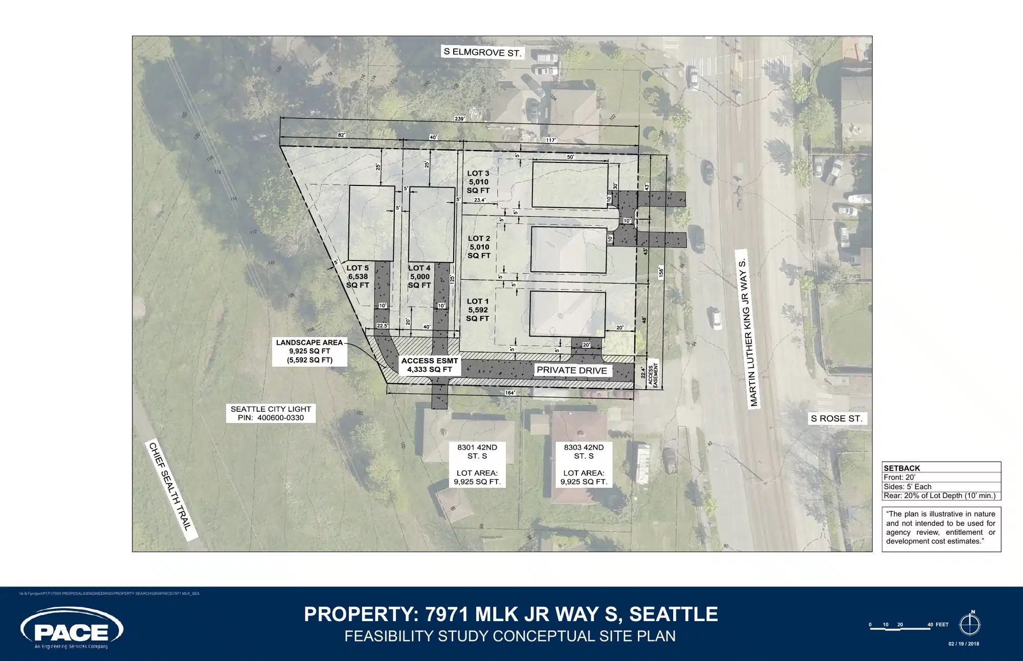 Site plan for 7979 M L King Jr Way S