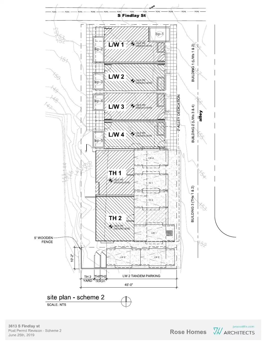 Site plan for 3613 S Findlay St