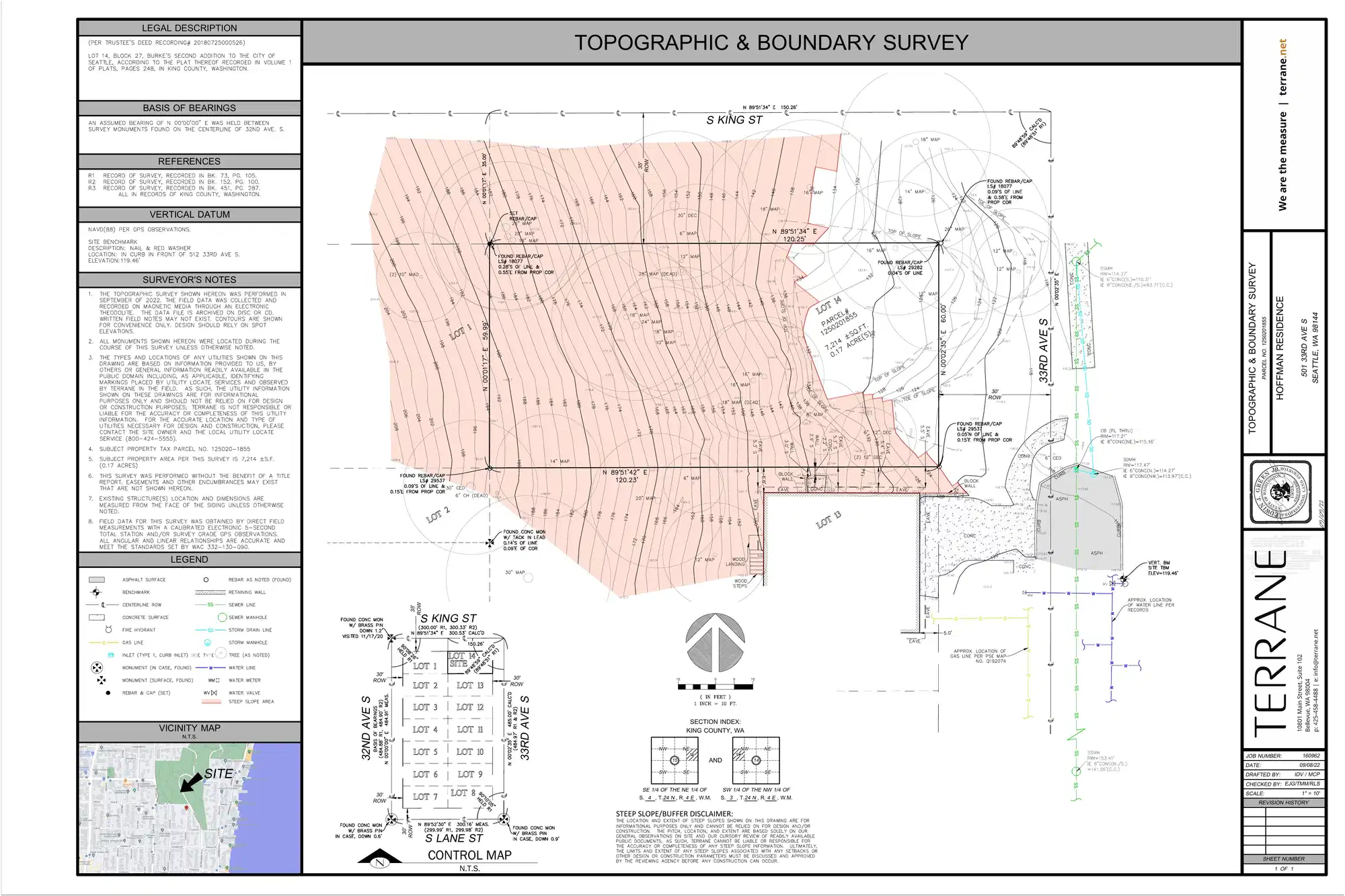 Site plan for 501 33rd Ave S