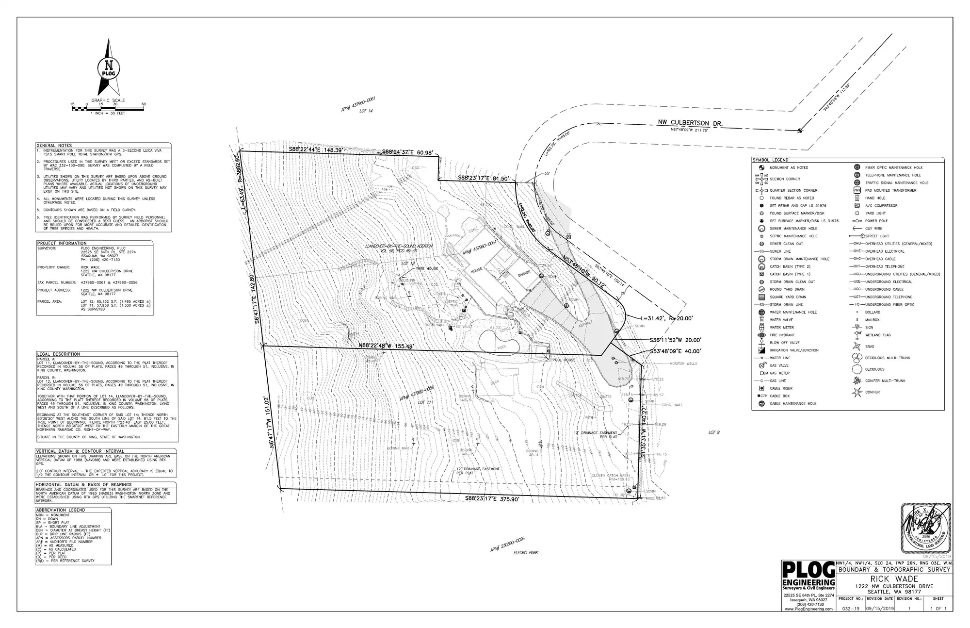 Site plan for 1224 NW Culbertson Dr