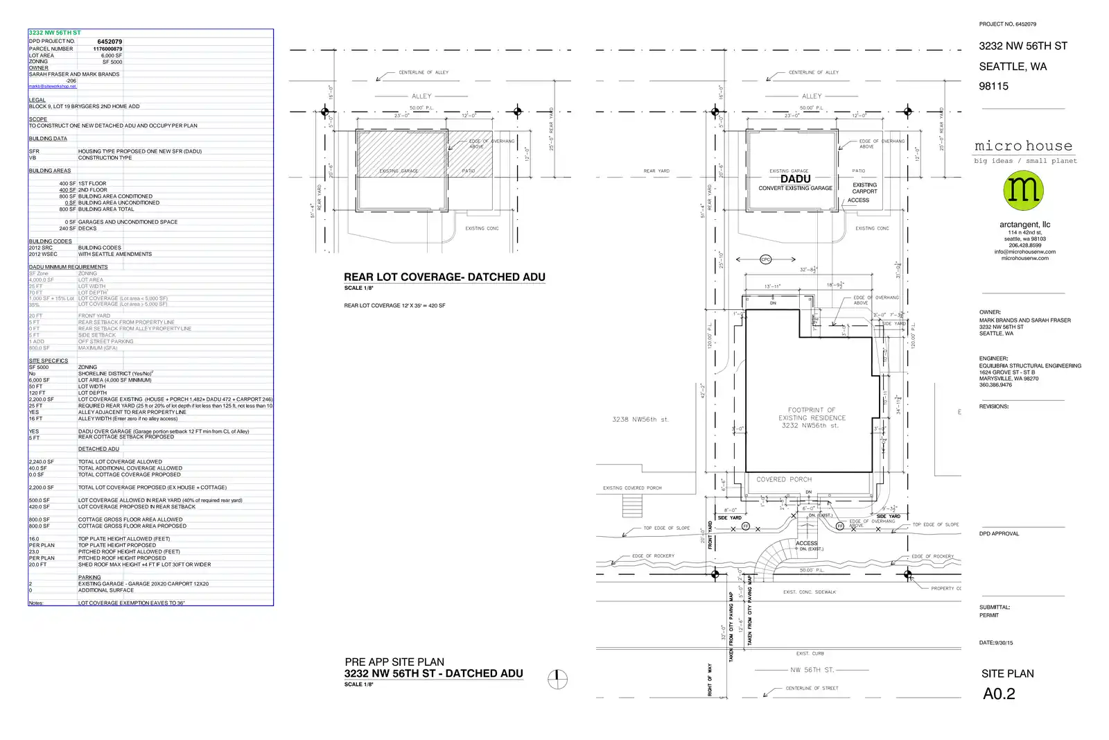 Site plan for 3232 NW 56th St
