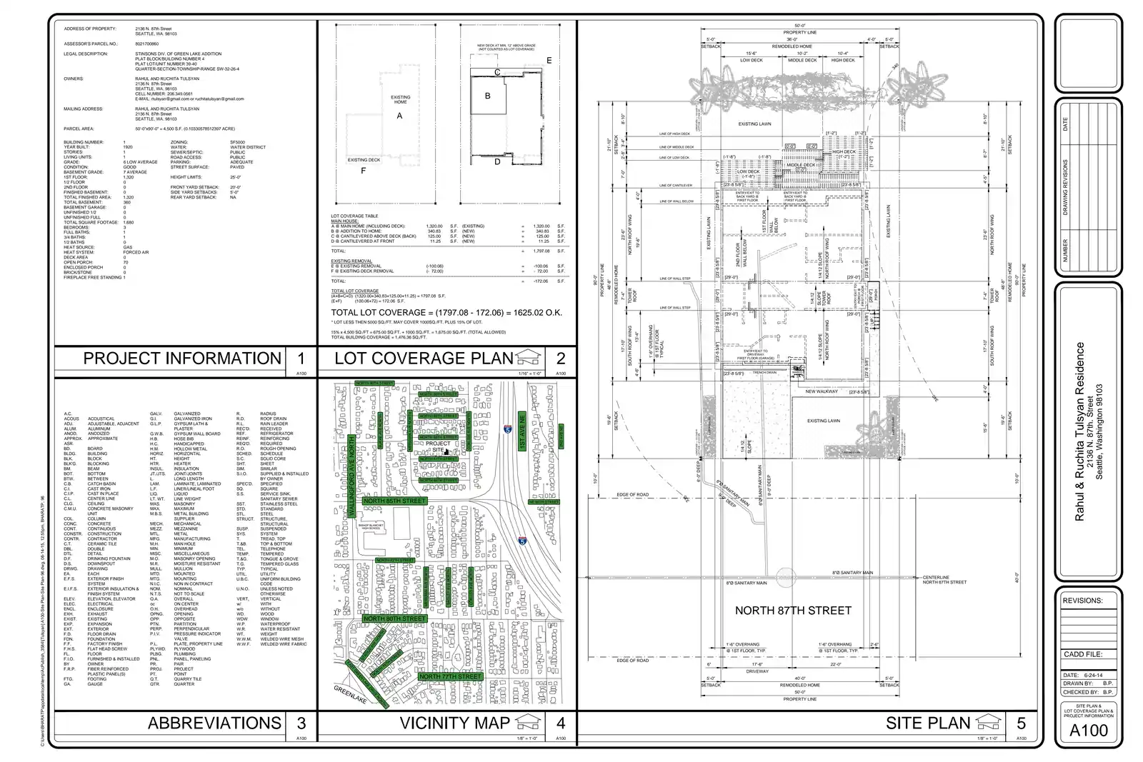 Site plan for 2136 N 87th St