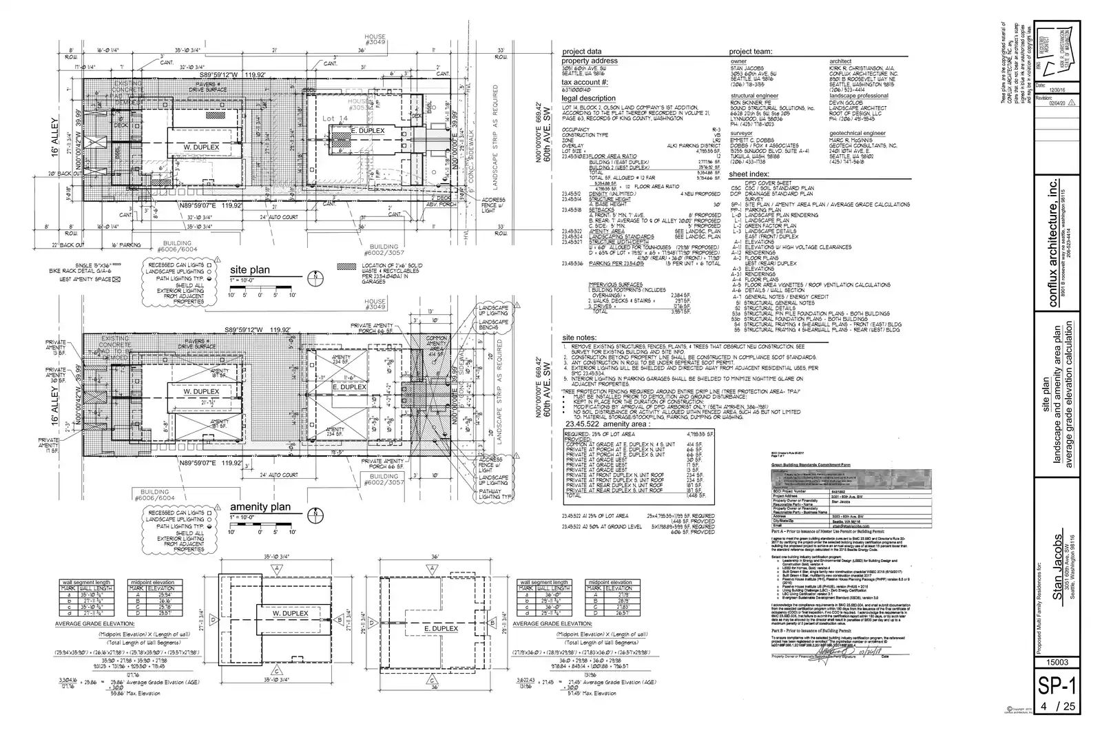 Site plan for 3051 60th Ave SW