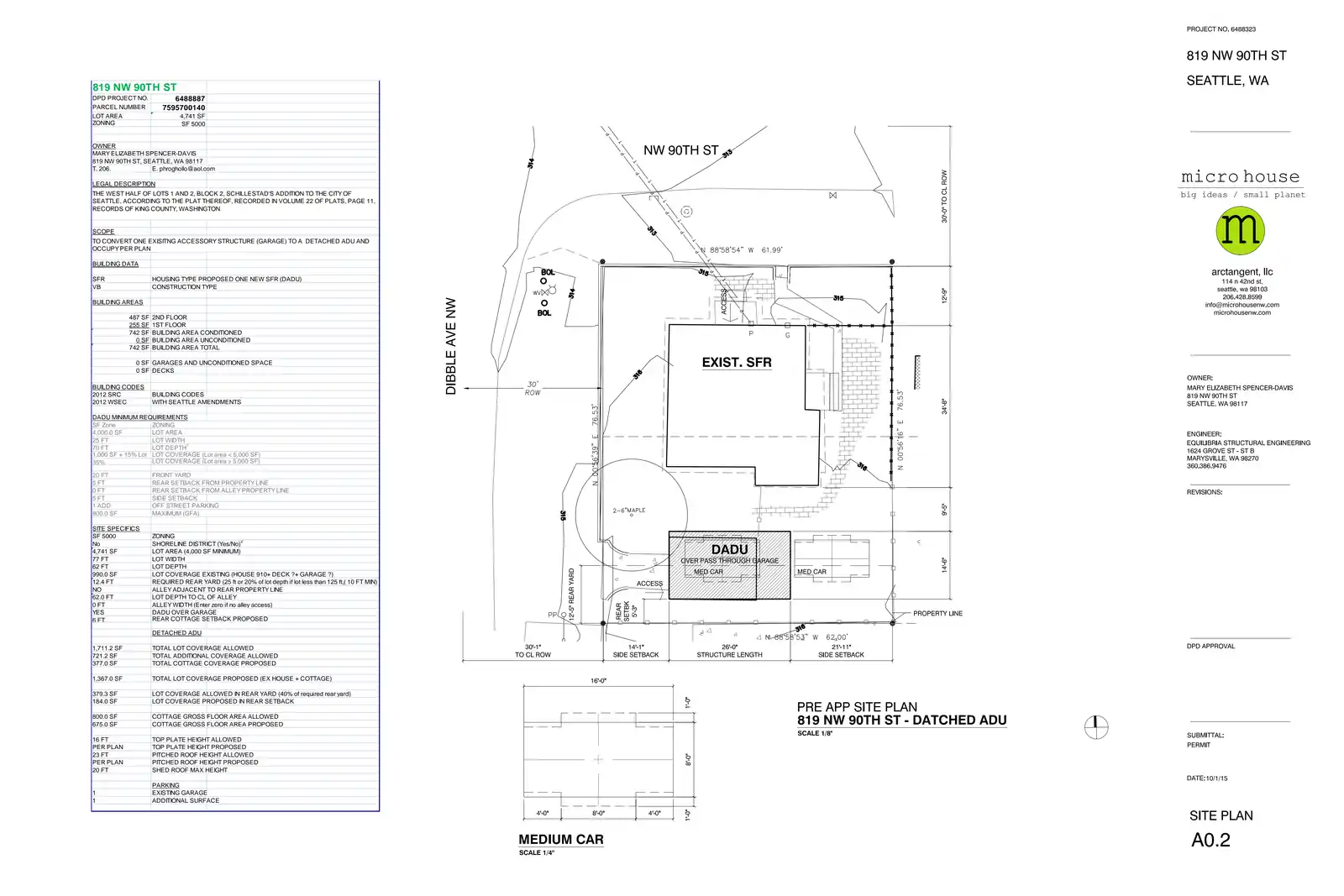 Site plan for 819 NW 90th St