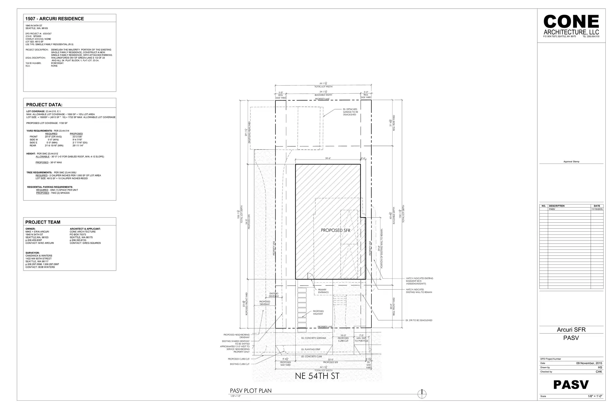 Site plan for 1840 N 54th St