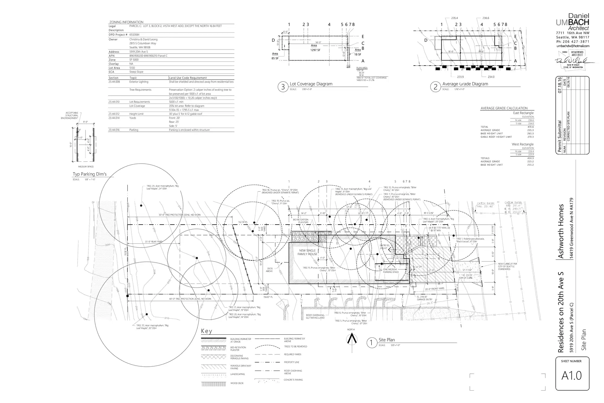 Site plan for 5919 20th Ave S