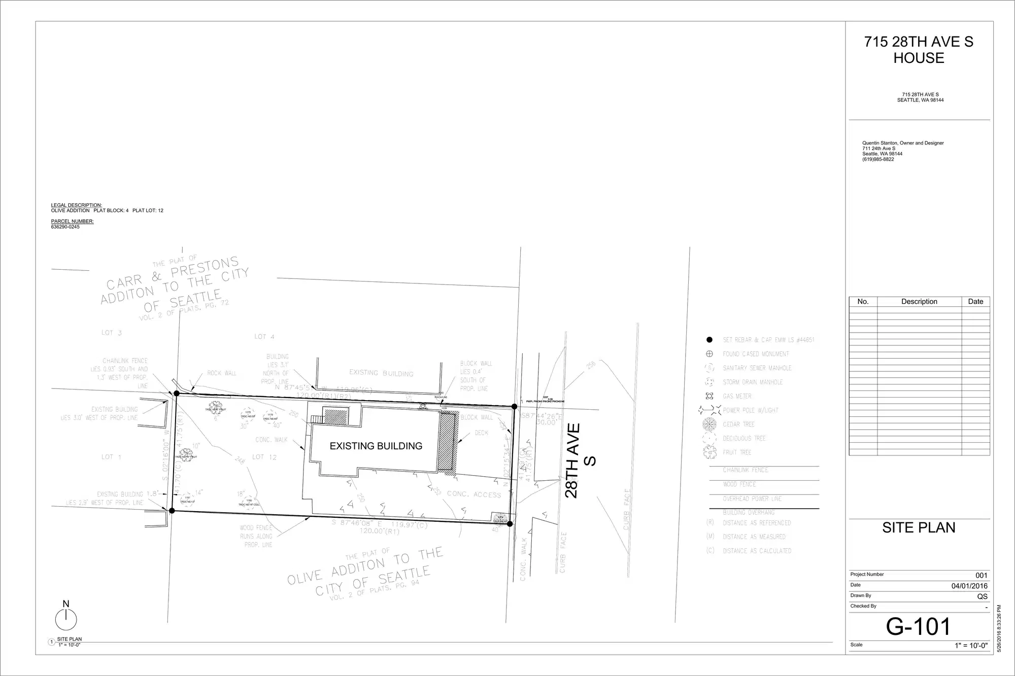 Site plan for 715 28th Ave S
