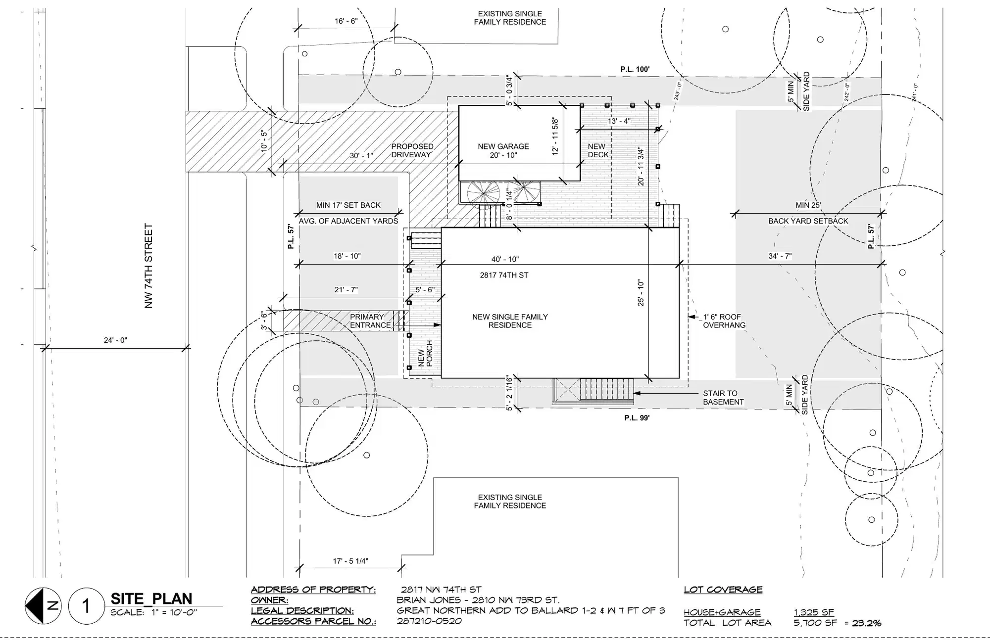 Site plan for 2817 NW 74th St