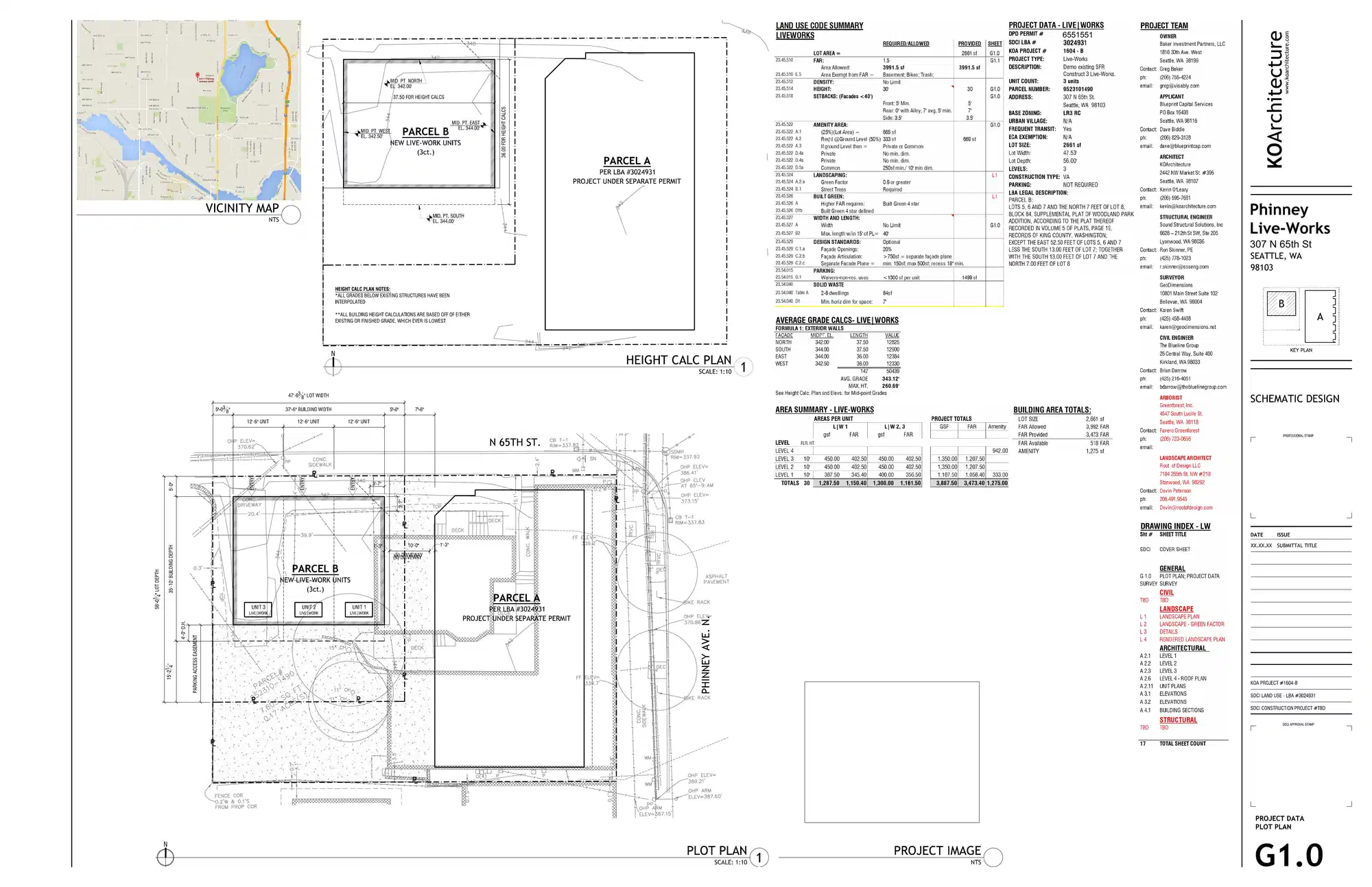 Site plan for 307 N 65th St