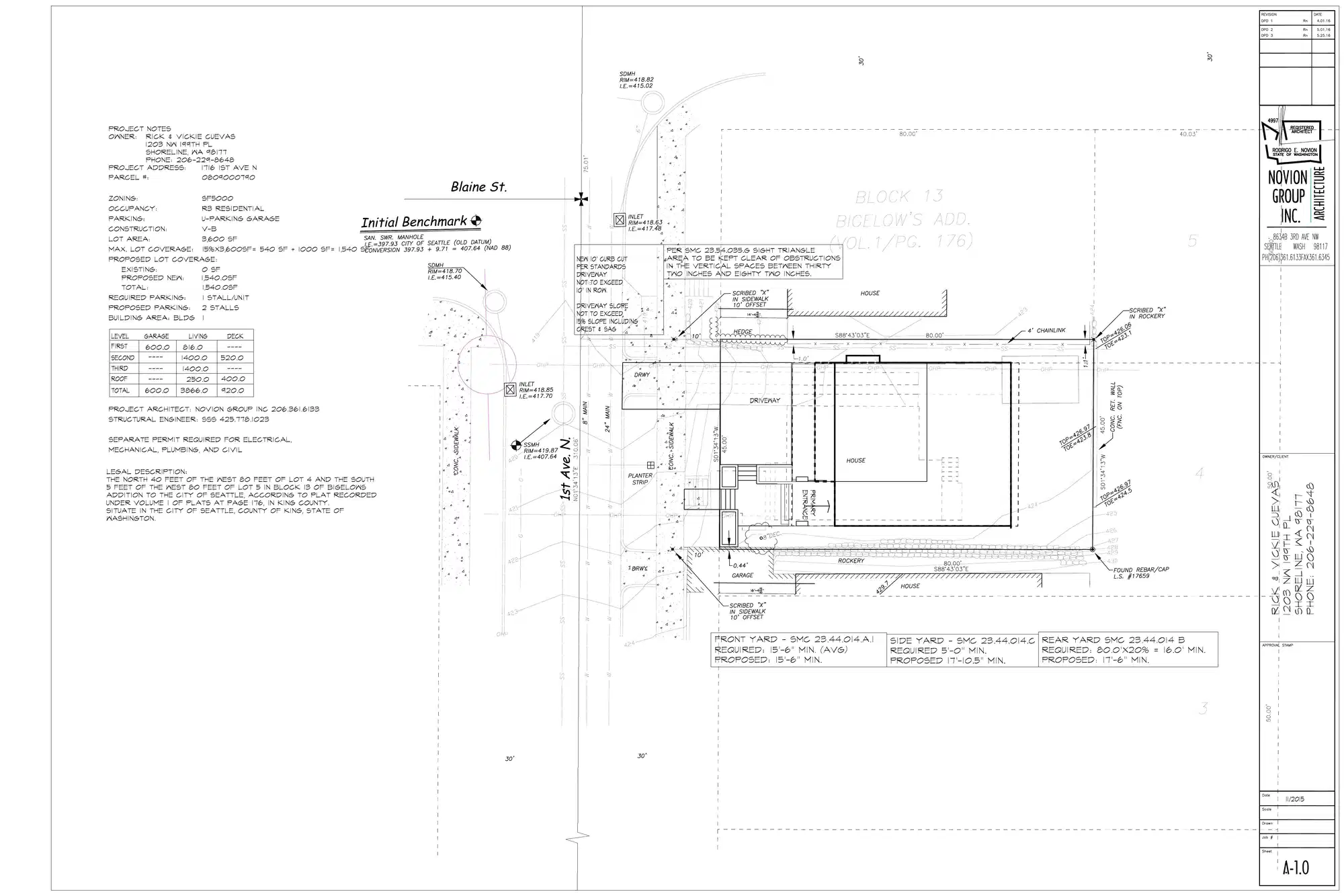 Site plan for 1716 1st Ave N