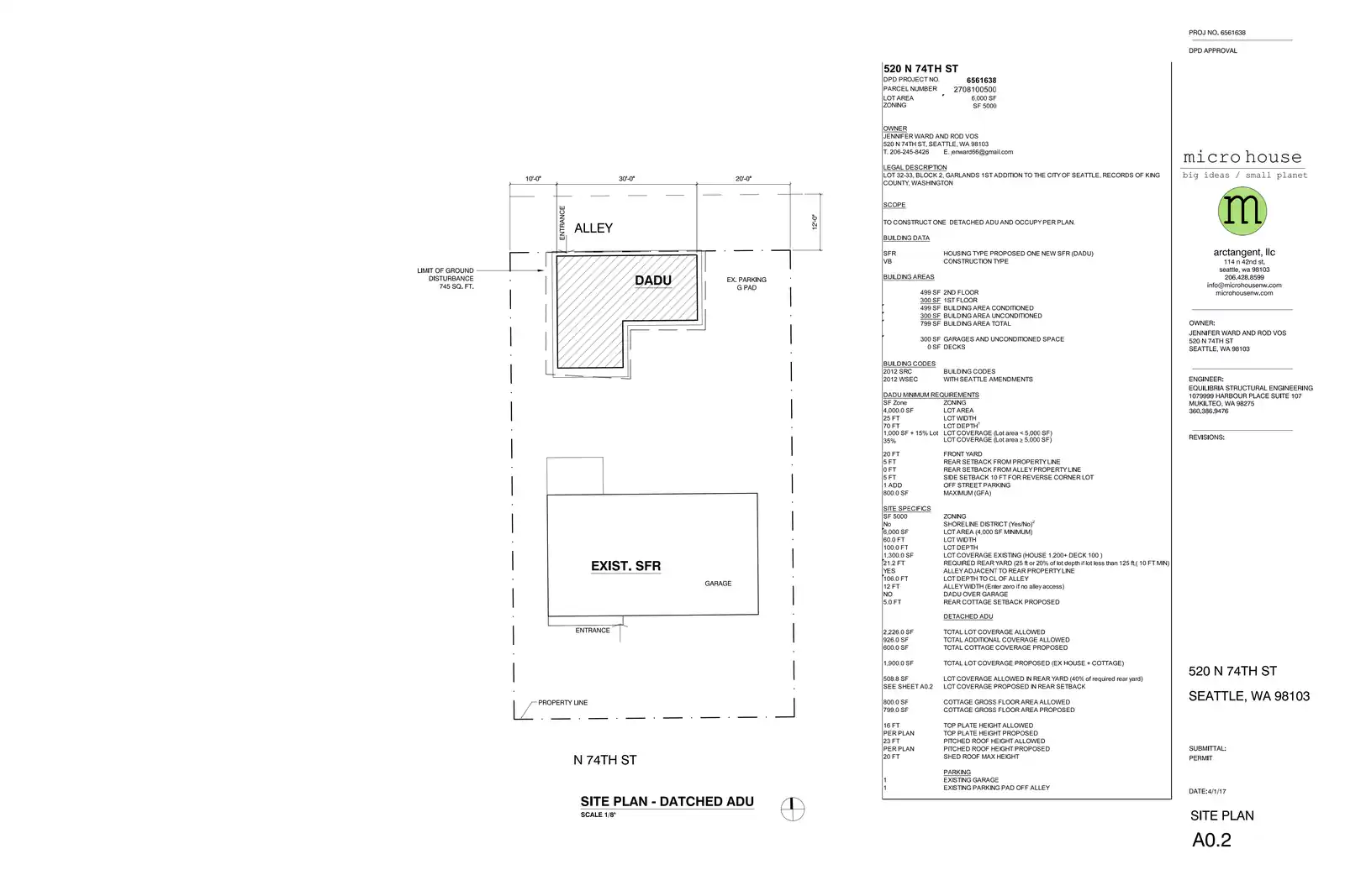 Site plan for 520 N 74th St