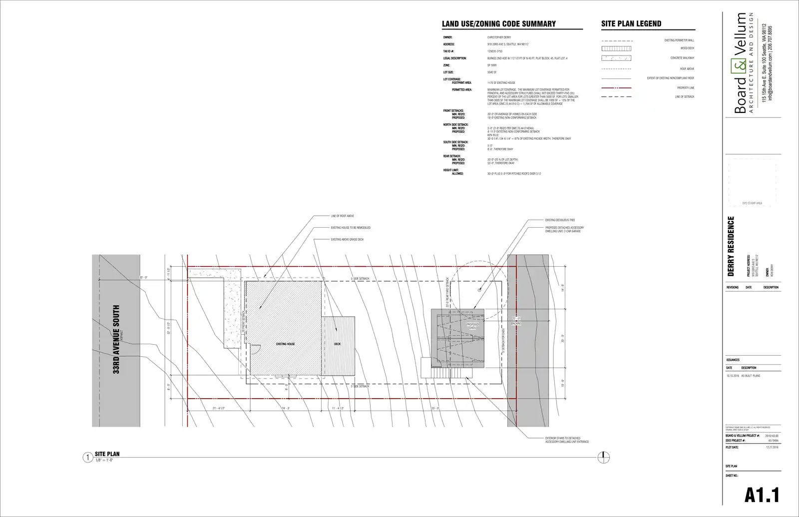 Site plan for 918 33rd Ave S