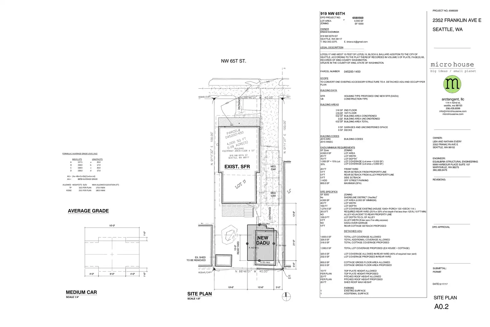 Site plan for 919 NW 65th St