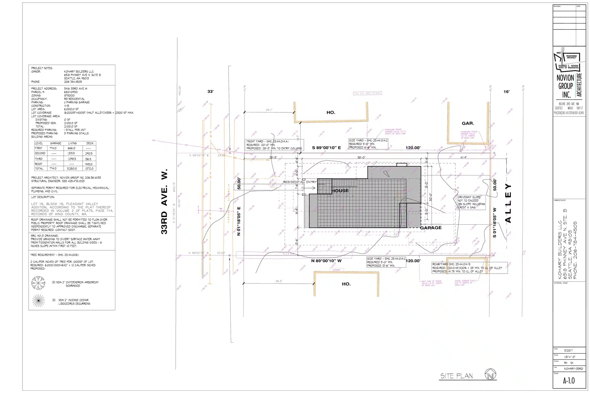 Site plan for 3416 33rd Ave W