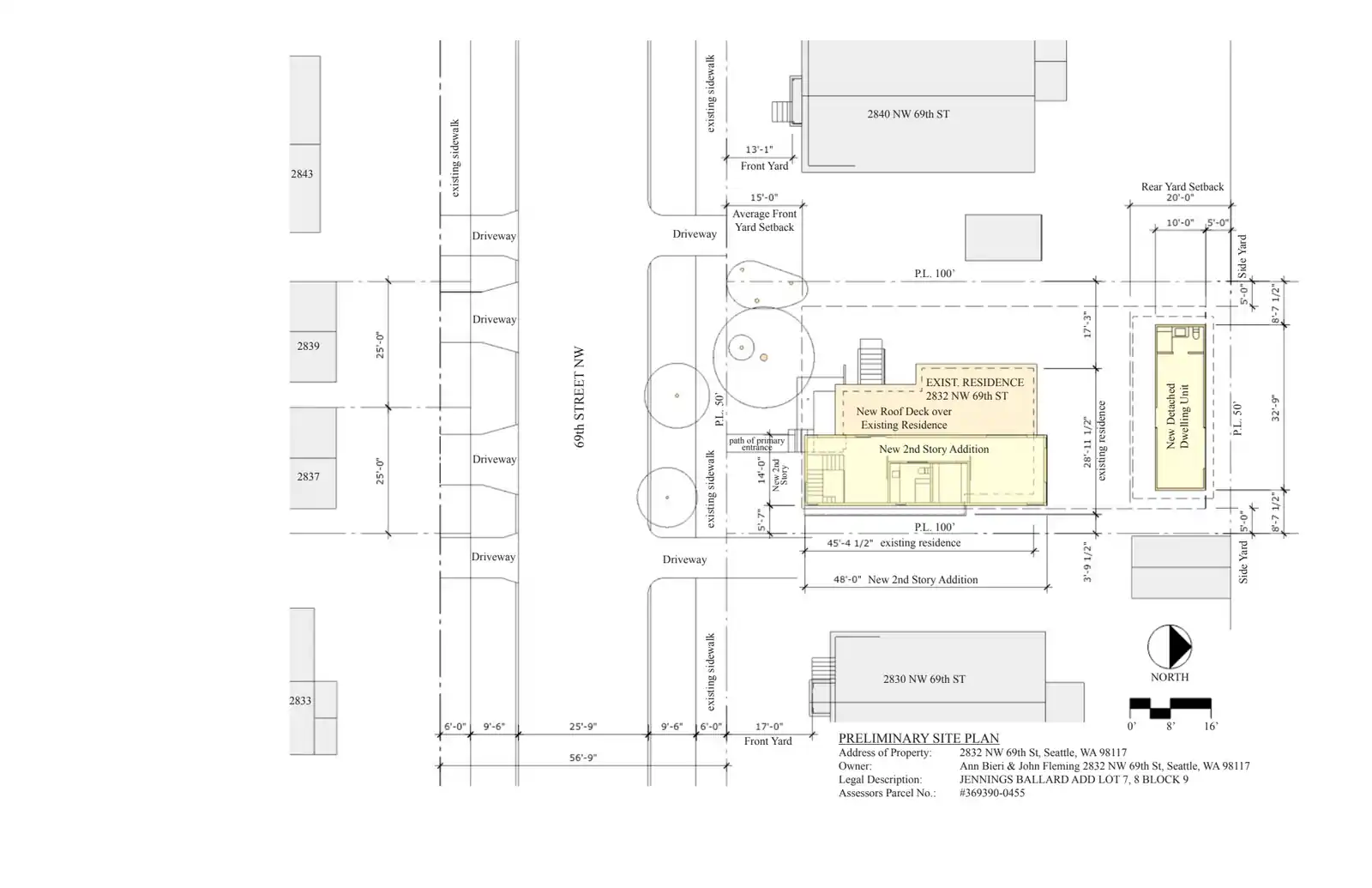 Site plan for 2832 NW 69th St