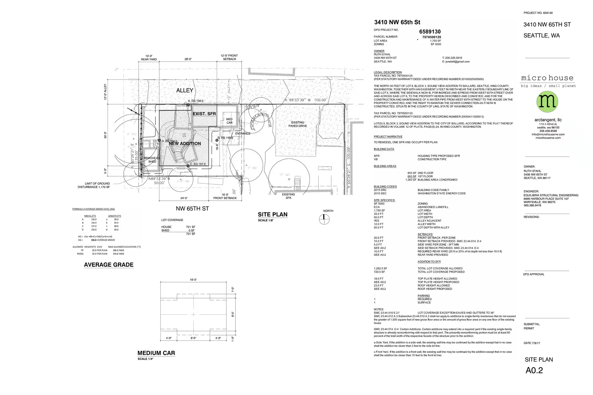 Site plan for 3410 NW 65th St