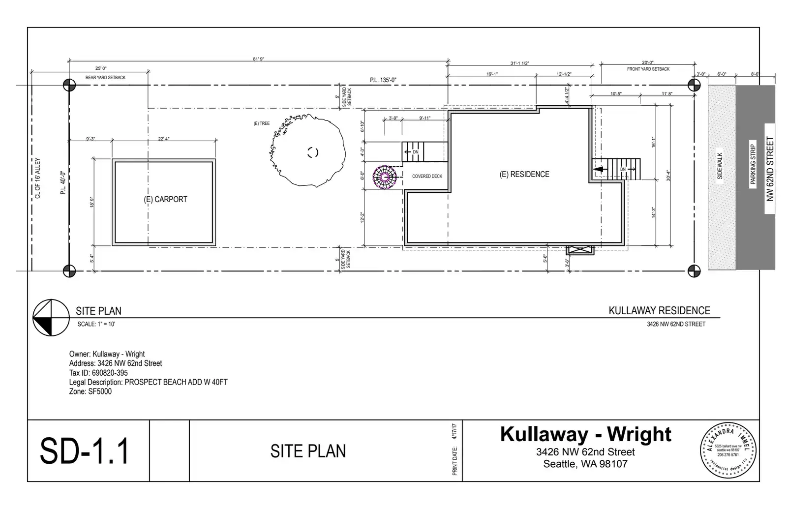 Site plan for 3426 NW 62nd St