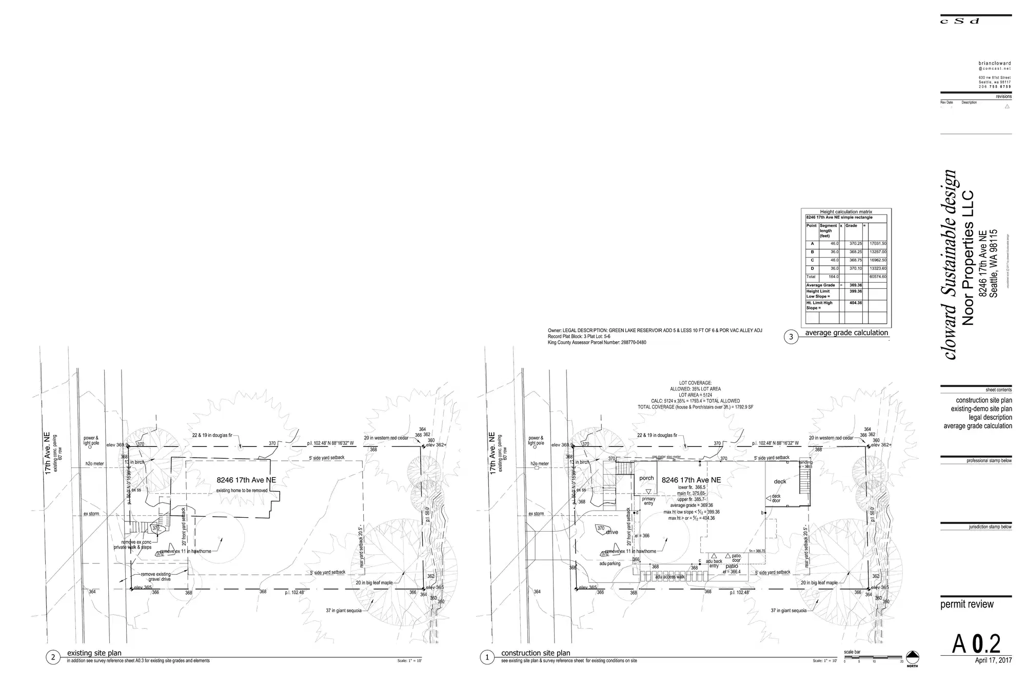 Site plan for 8246 17th Ave NE