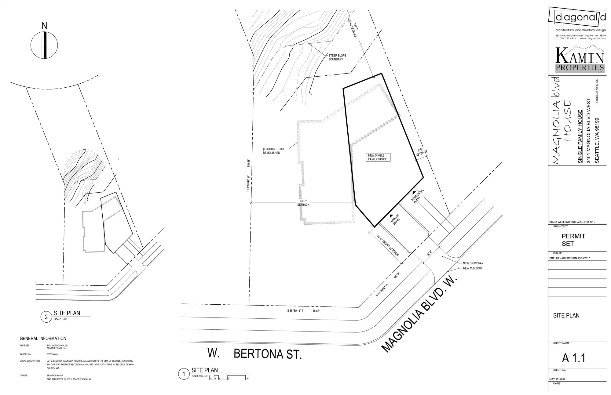 Site plan for 3401 Magnolia Blvd W