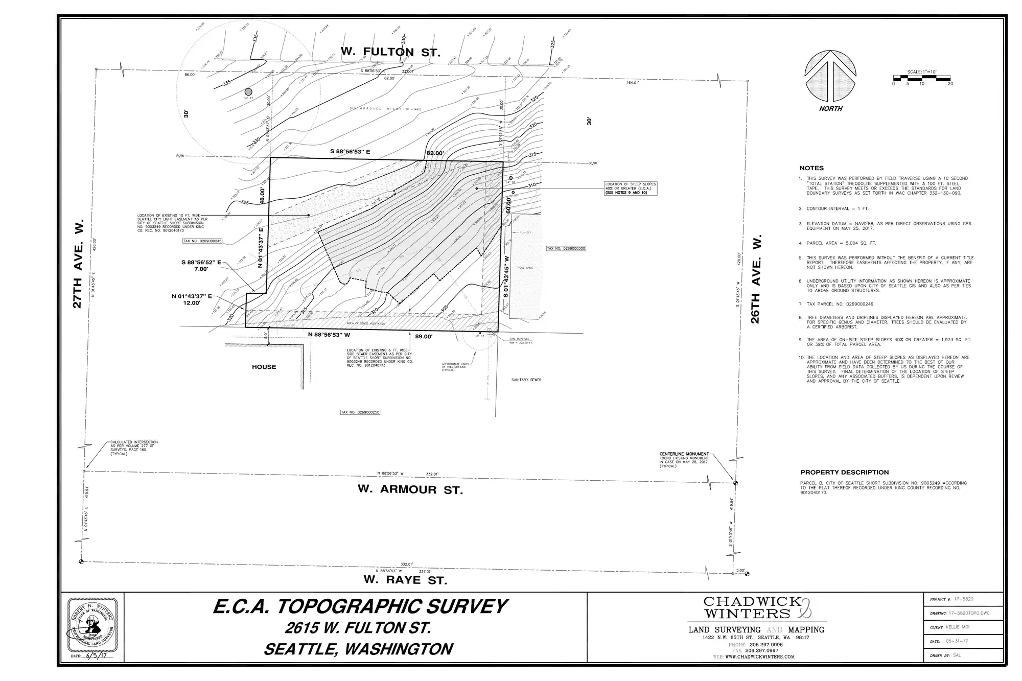 Site plan for 2615 W Fulton St