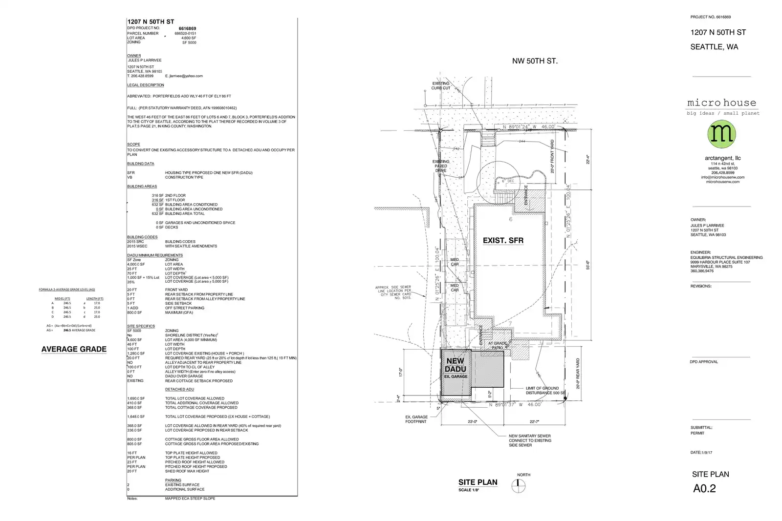 Site plan for 1207 N 50th St