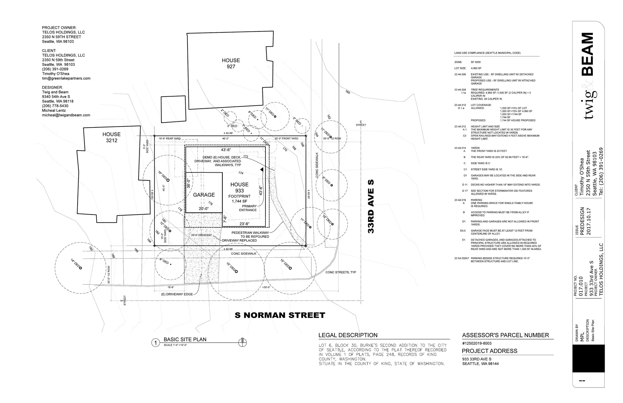 Site plan for 933 33rd Ave S