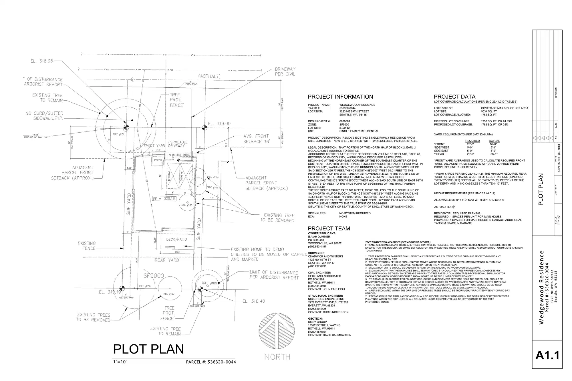 Site plan for 3223 NE 89th St