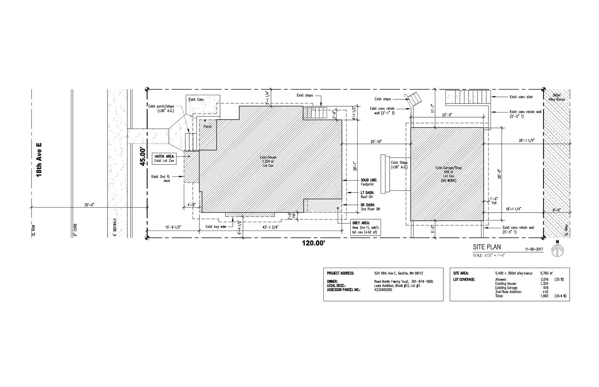 Site plan for 524 18th Ave E