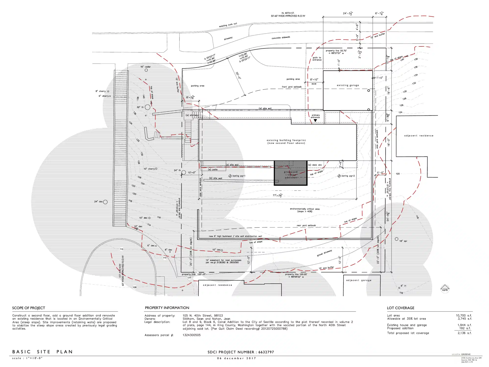 Site plan for 105 N 40th St