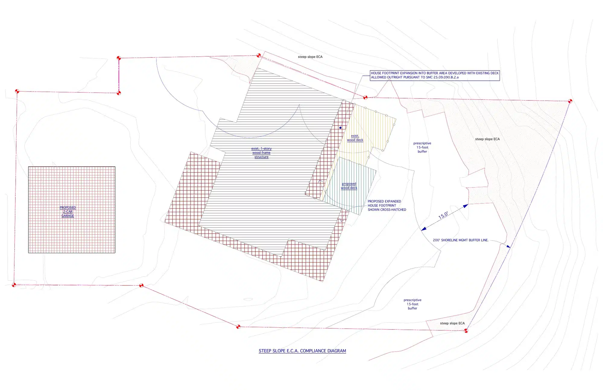Site plan for 716 39th Ave