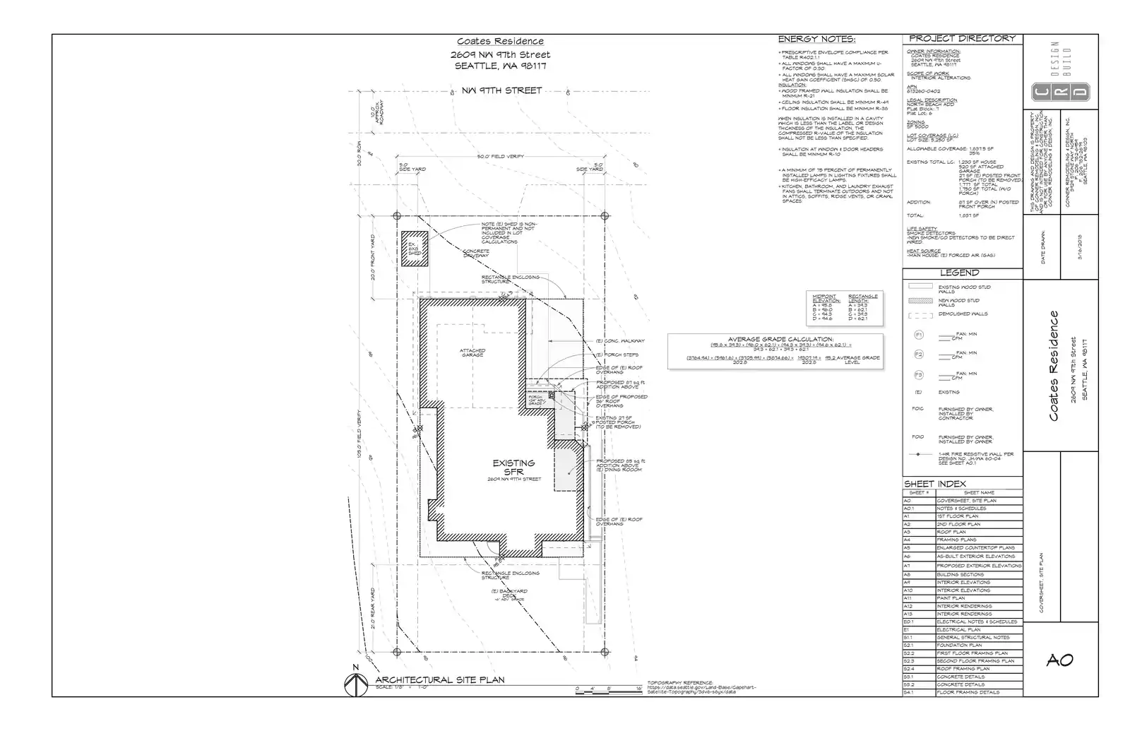 Site plan for 2609 NW 97th St