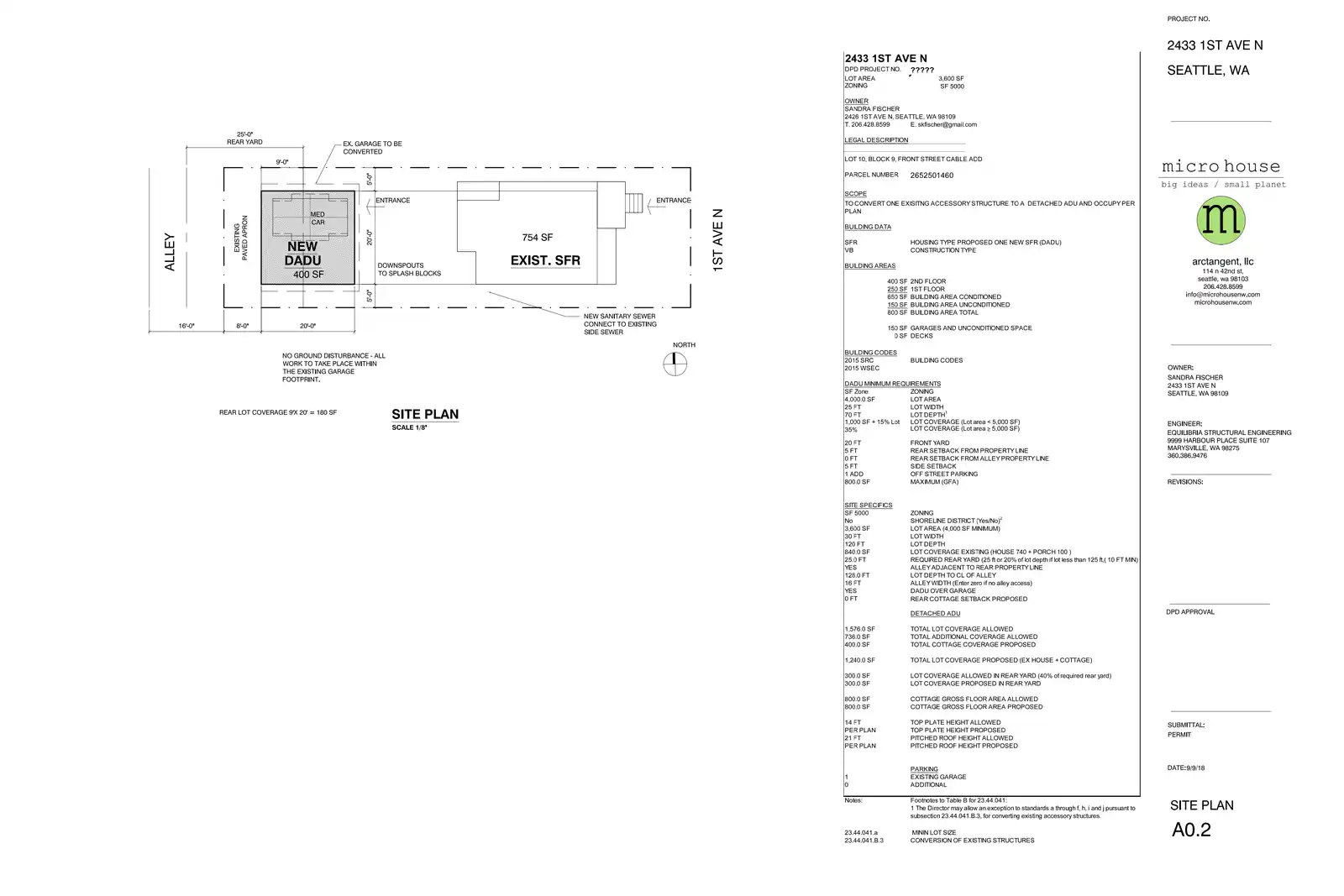 Site plan for 2433 1st Ave N