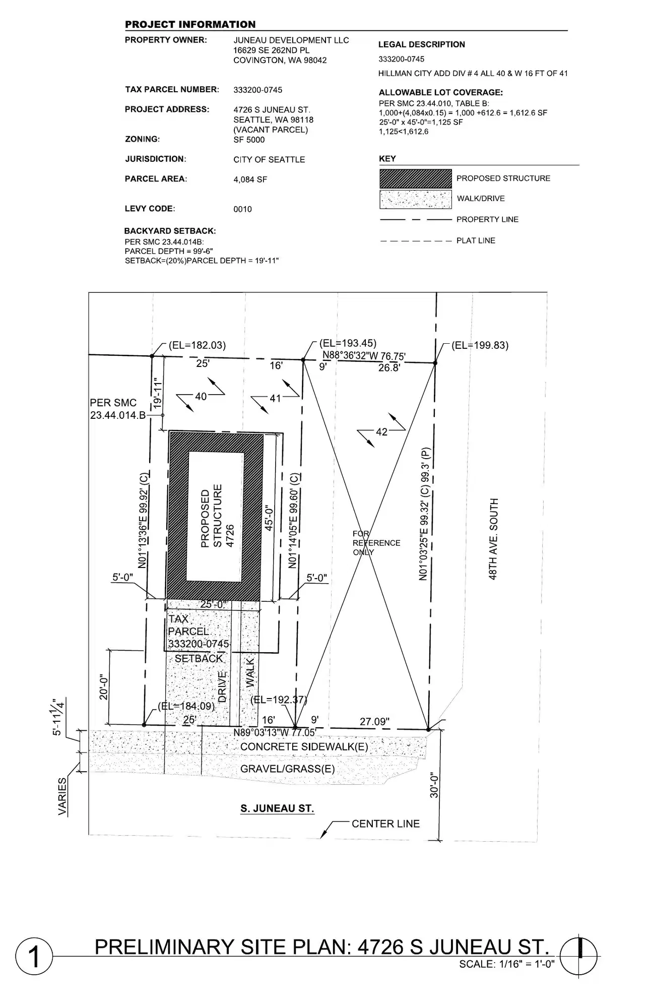 Site plan for 4726 S Juneau St