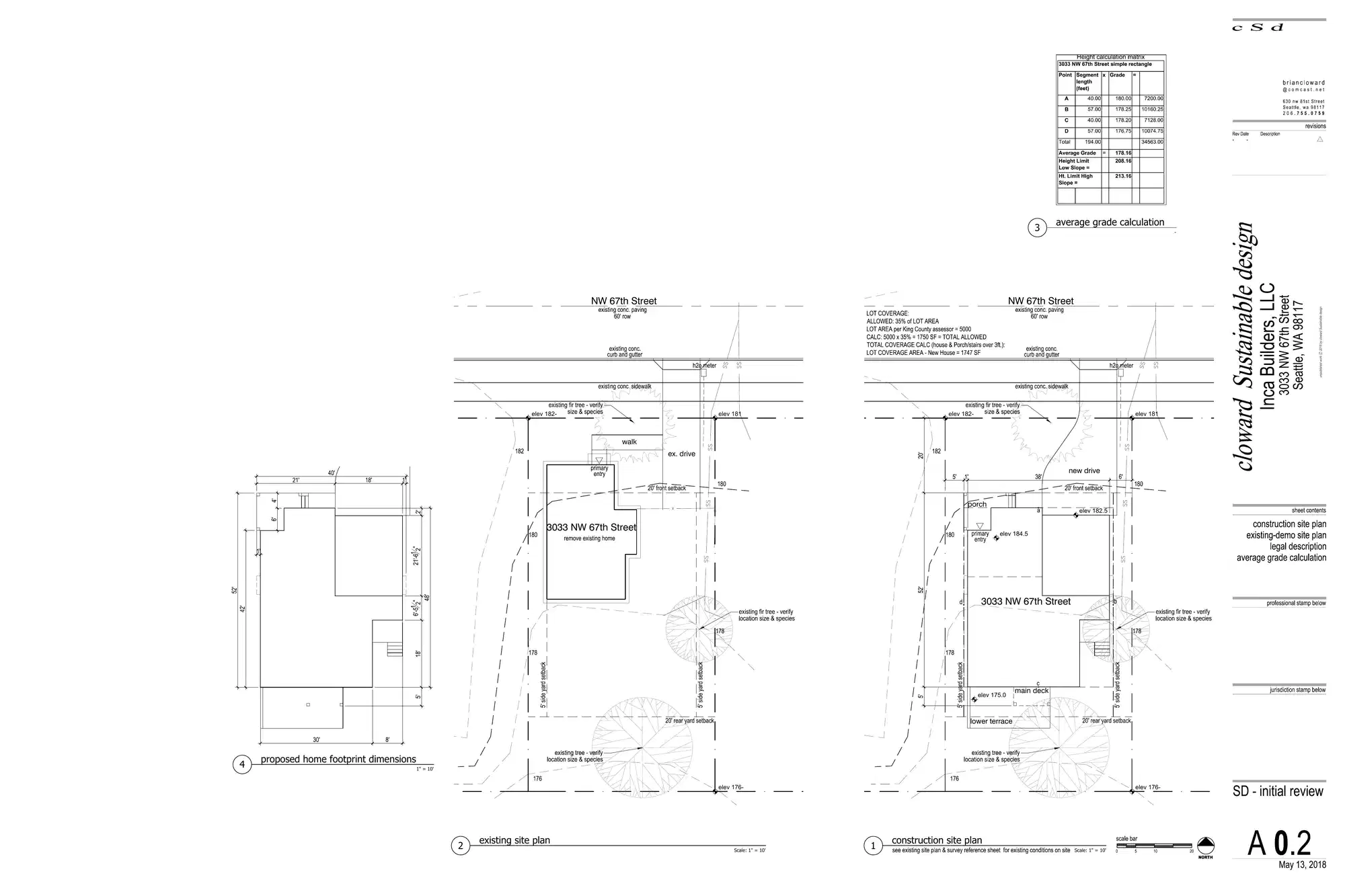 Site plan for 3033 NW 67th St
