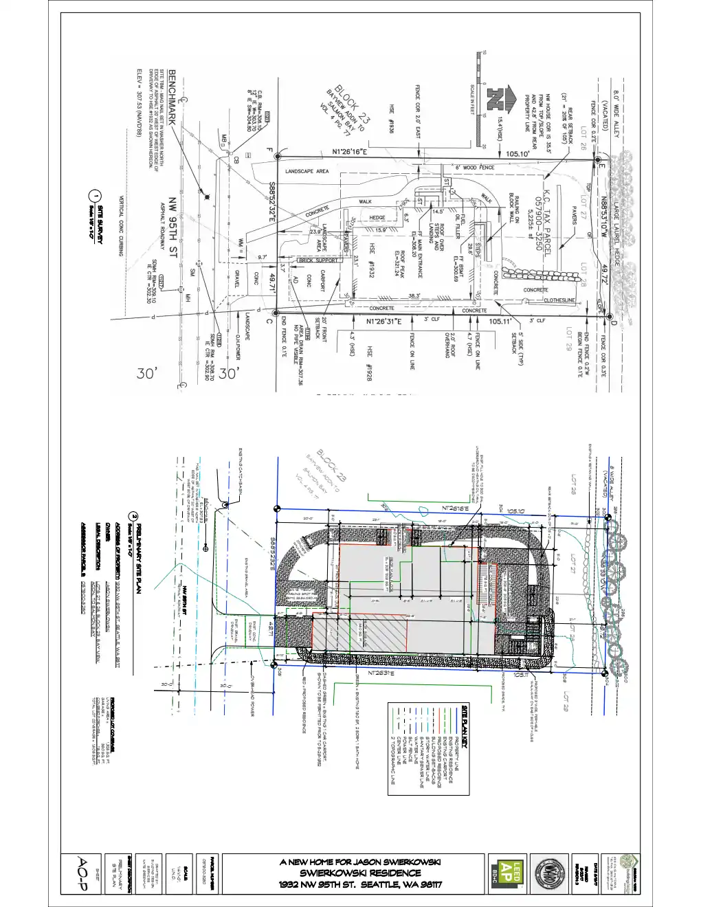 Site plan for 1932 NW 95th St