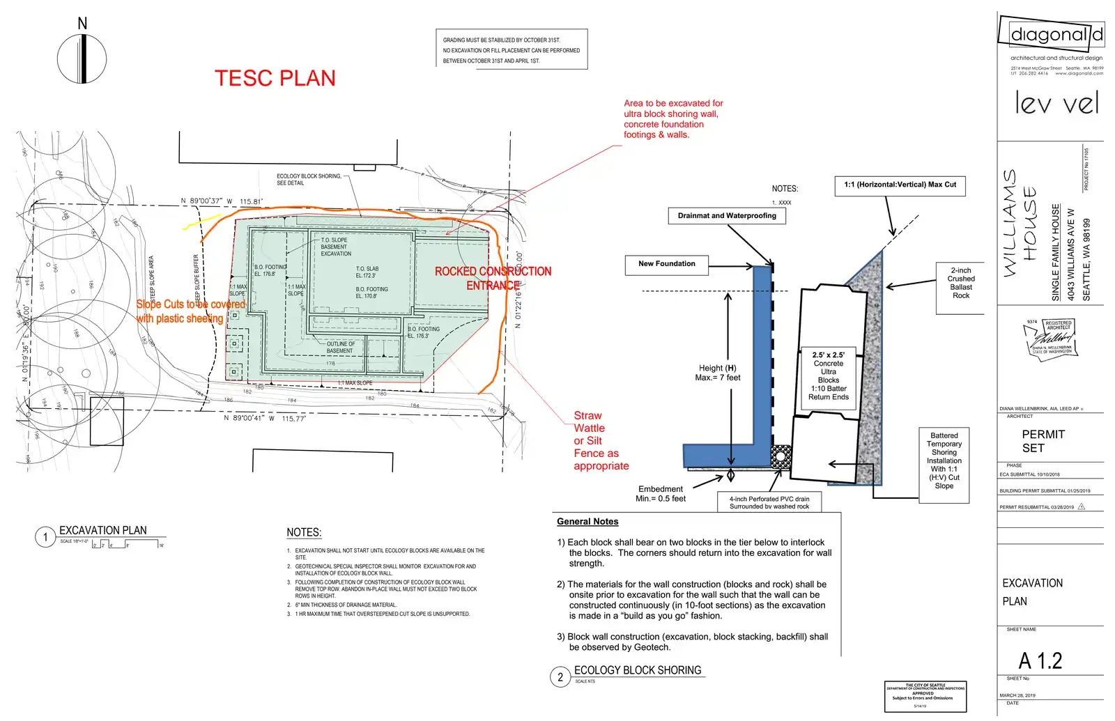 Site plan for 4043 Williams Ave W