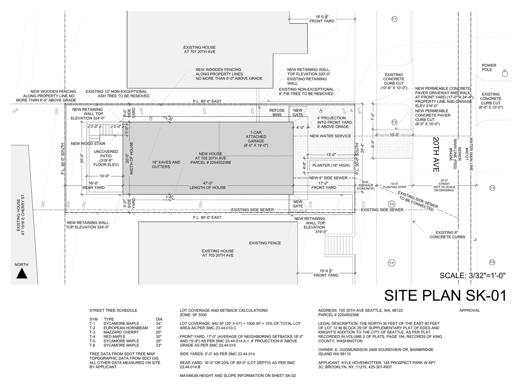 Site plan for 705 20th Ave