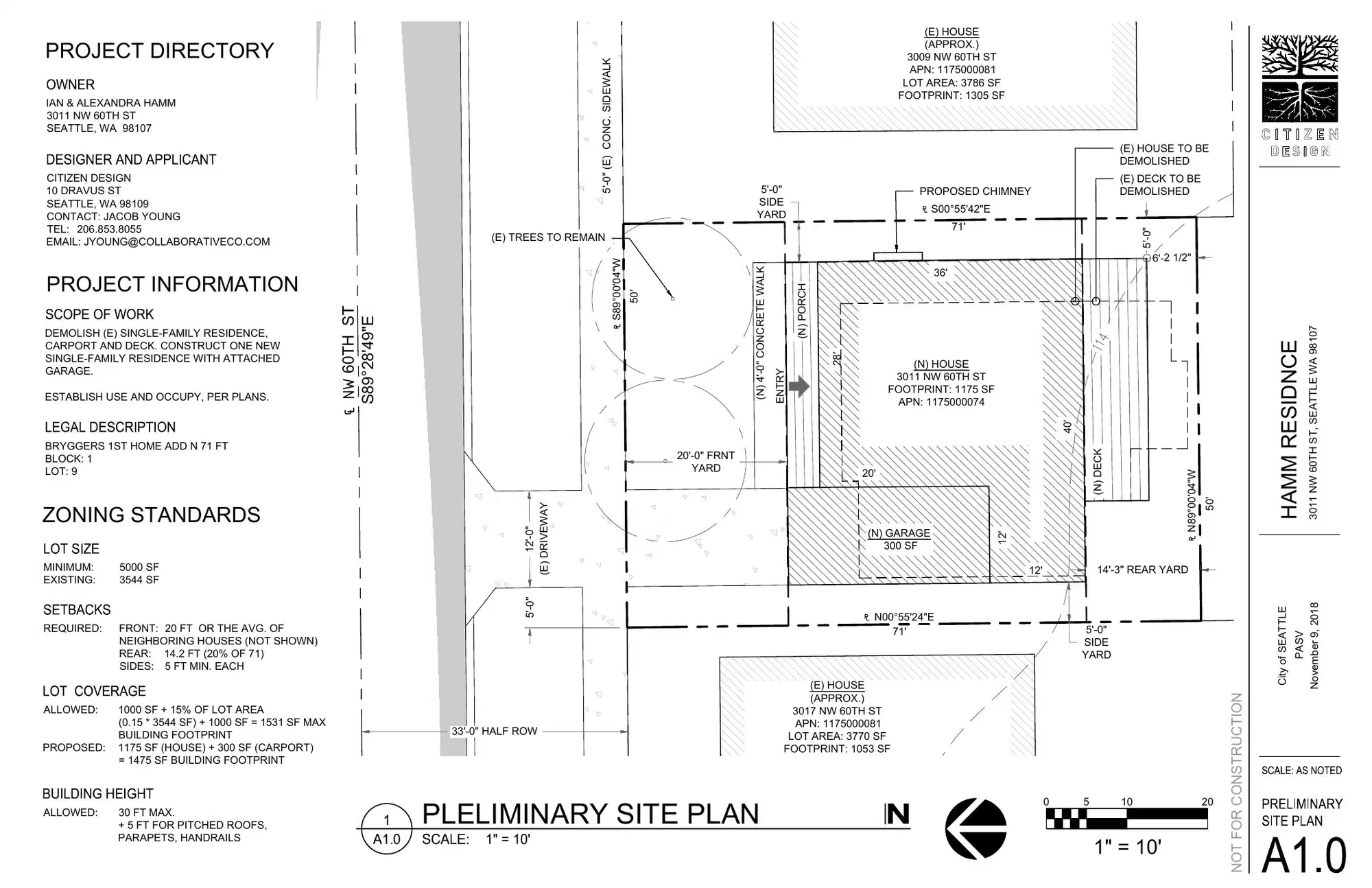 Site plan for 3011 NW 60th St
