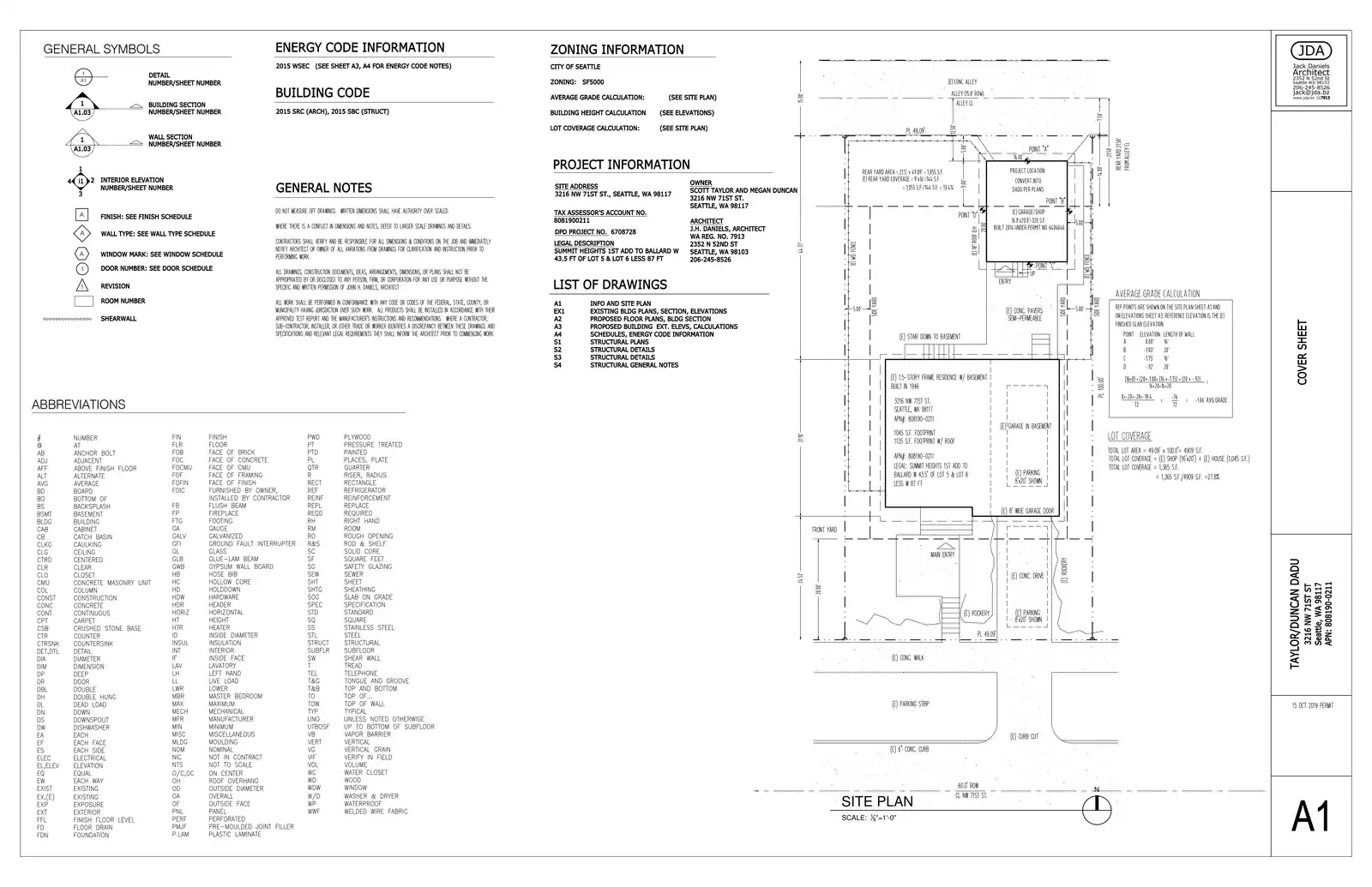 Site plan for 3216 NW 71st St