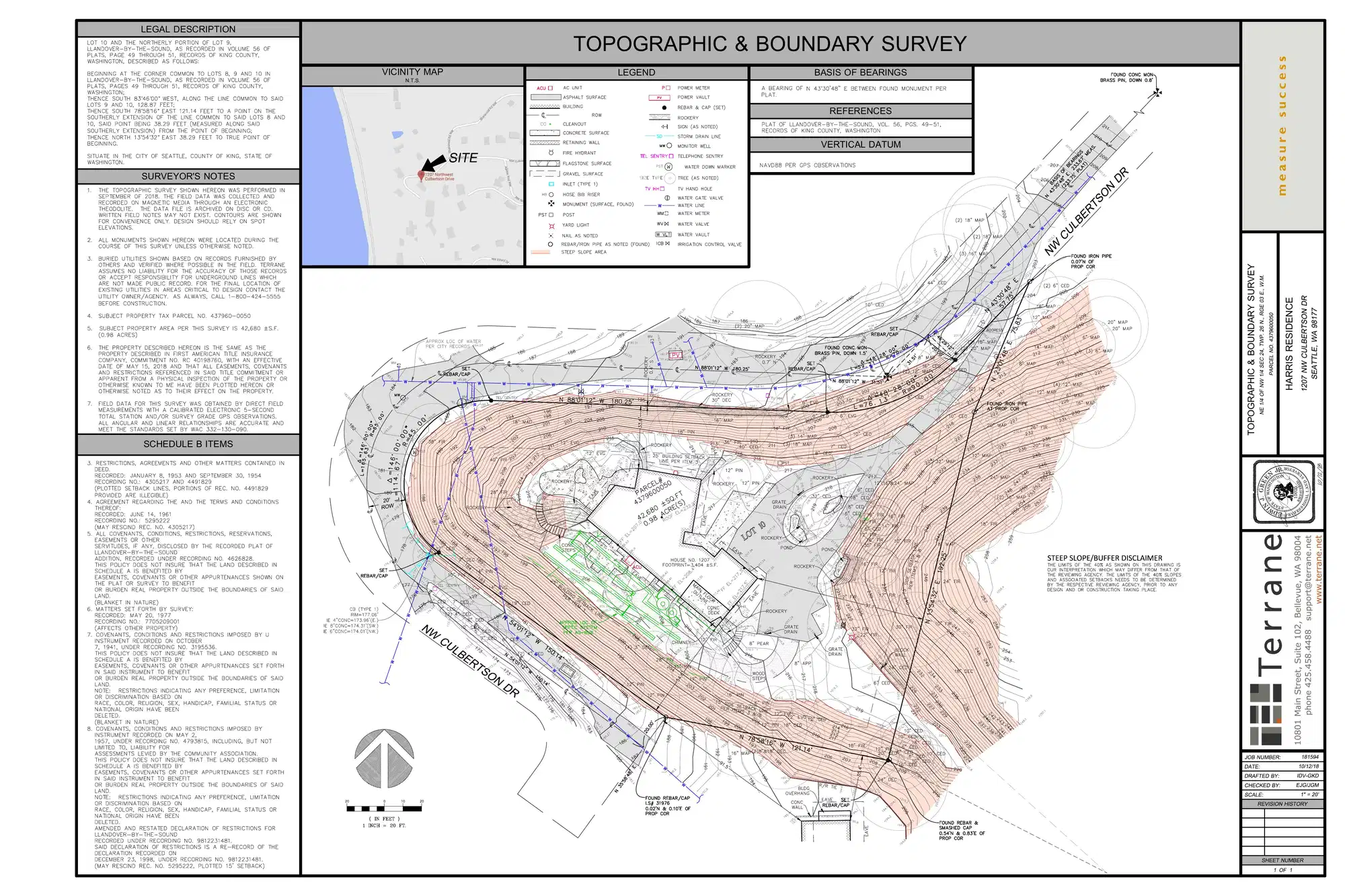Site plan for 1207 NW Culbertson Dr