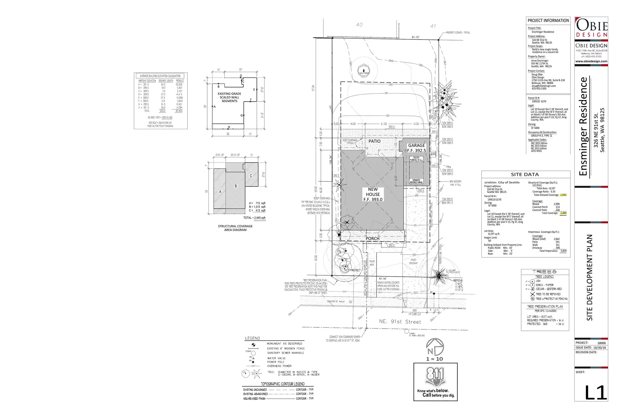 Site plan for 326 NE 91st St