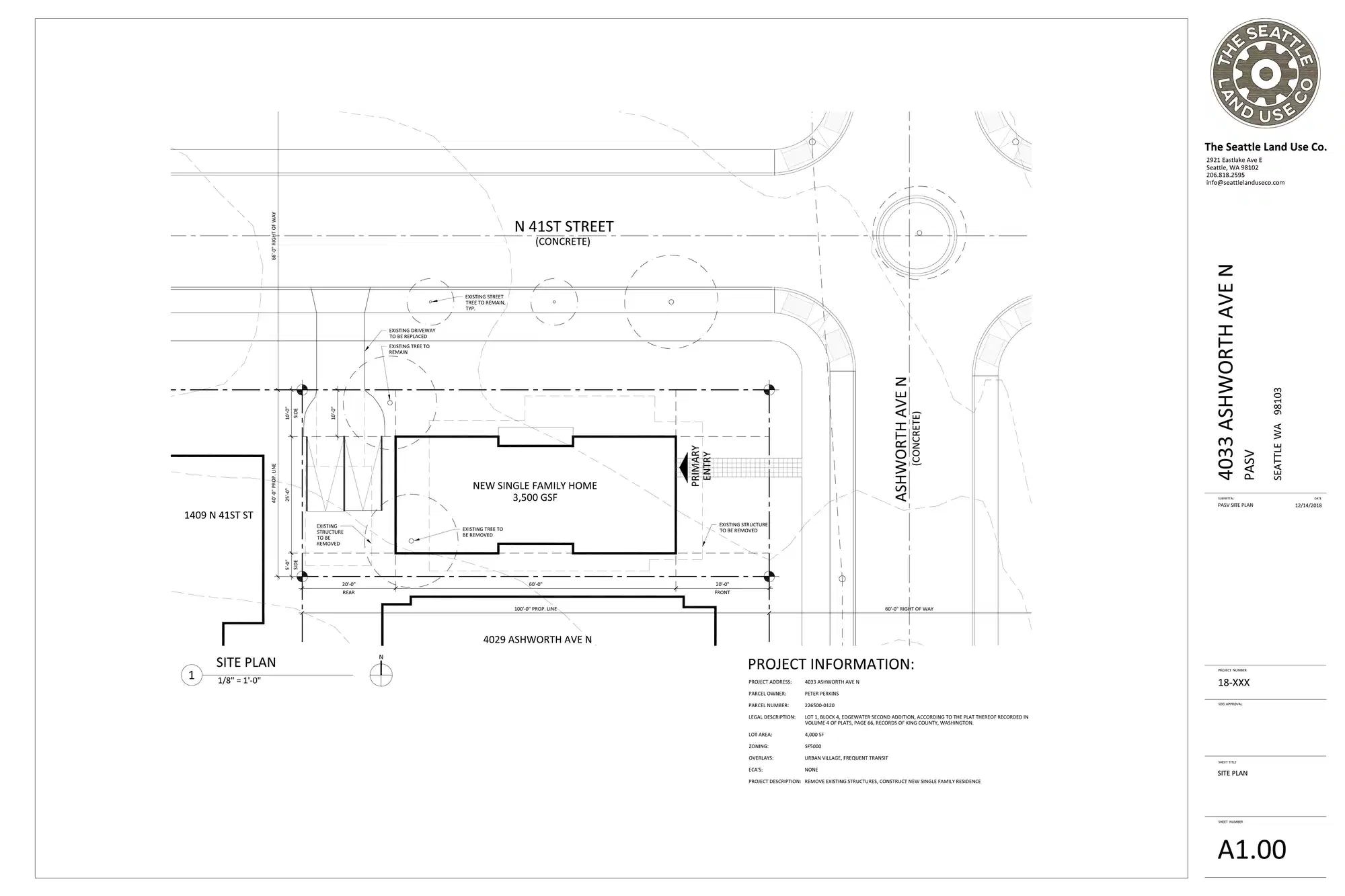 Site plan for 1415 N 41st St