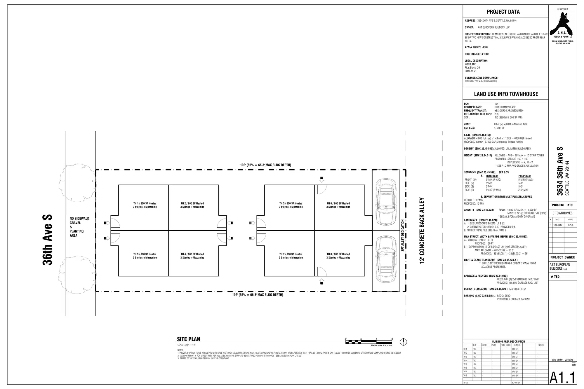 Site plan for 3634 36th Ave S
